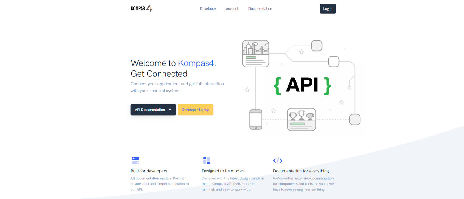 Kompas4 API Management (Dot Net Core)